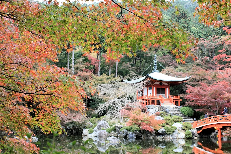 醍醐寺の風景